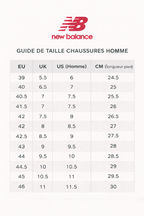 New Balance New Balance 1000 mesh-upper sneakers